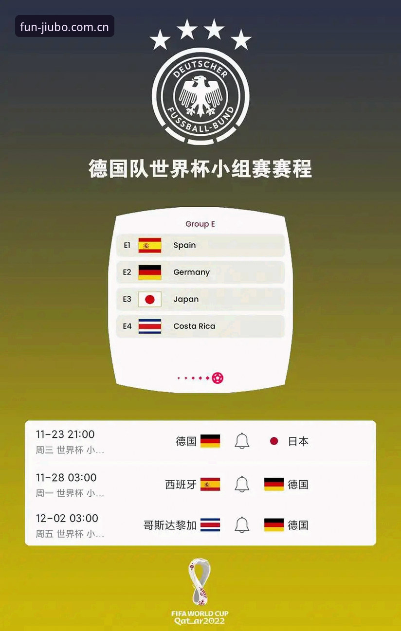 德国队世界杯26人名单全解析