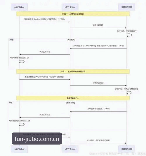 5个关键步骤：九博登录与移动端下载全攻略