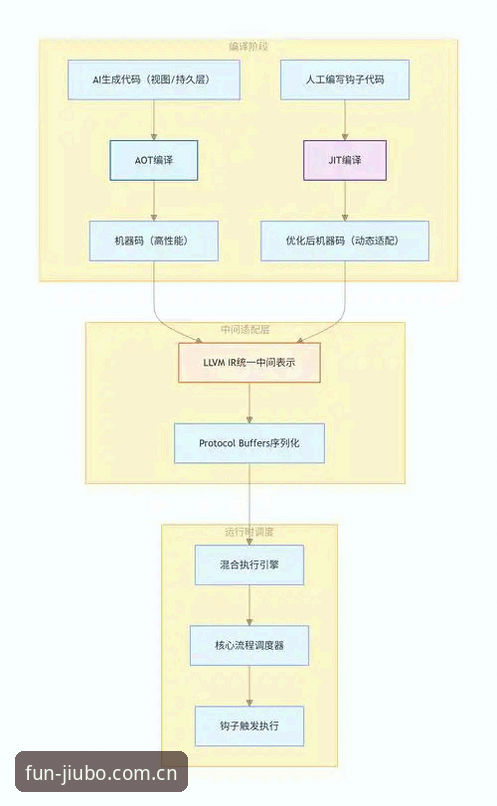 九博官网下载失败全面解析：从技术障碍到解决方案的深度剖析