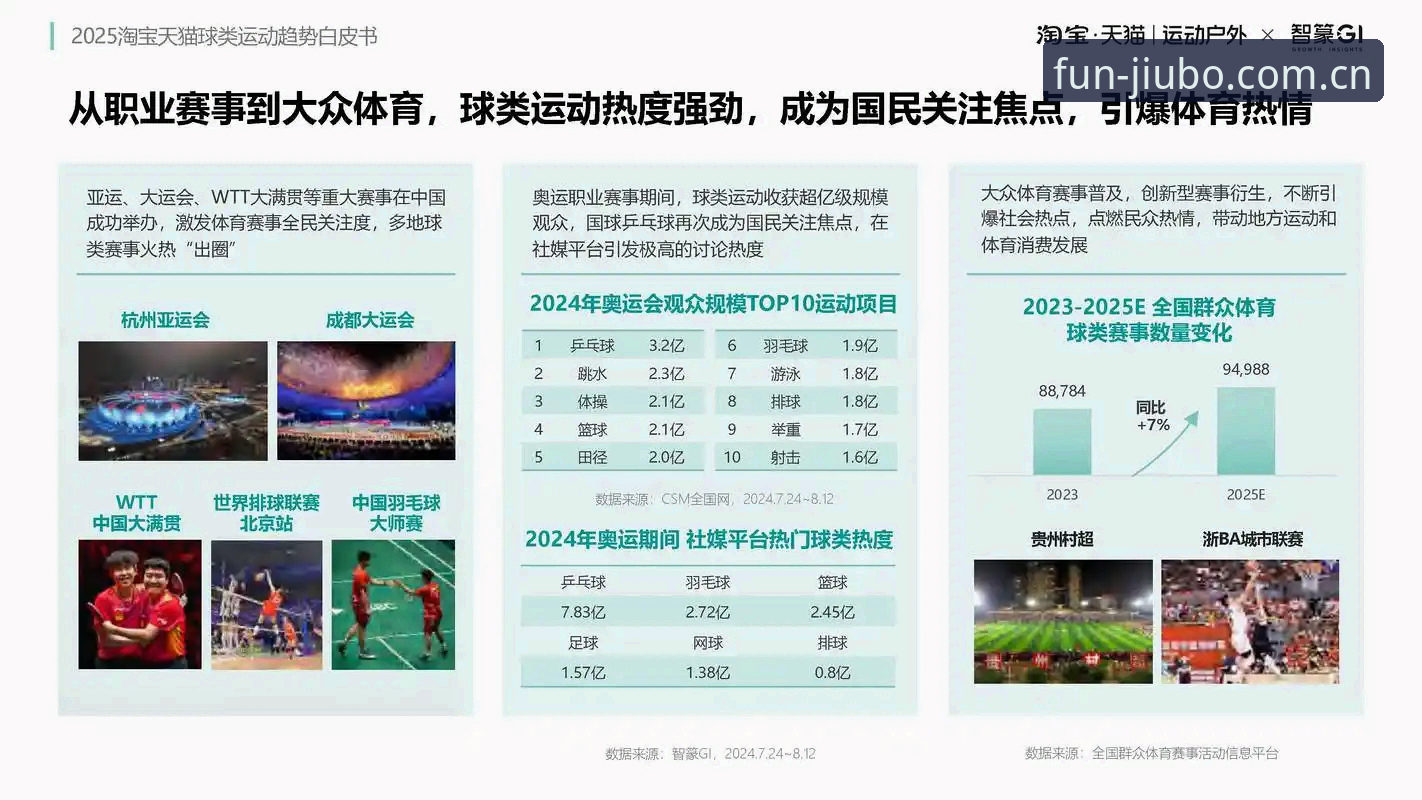 九博免费下载与体育平台趋势解析：从v3.0.0版本看行业新格局